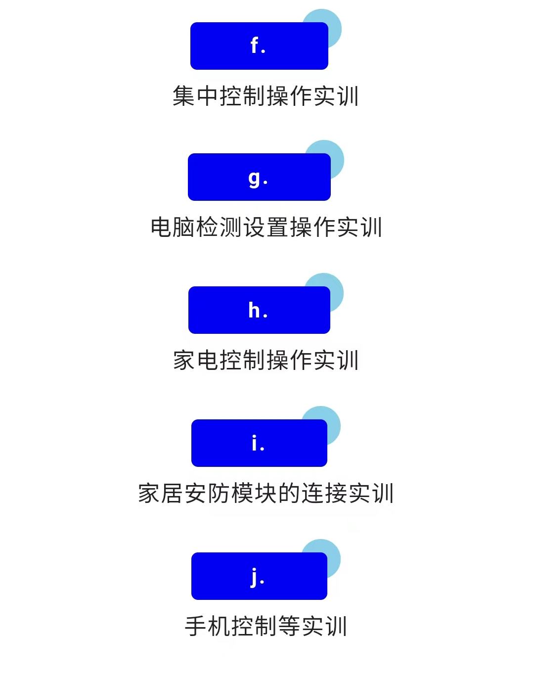普菲特信息｜驱动「昇辉控股」万物智联产业链数字化转型