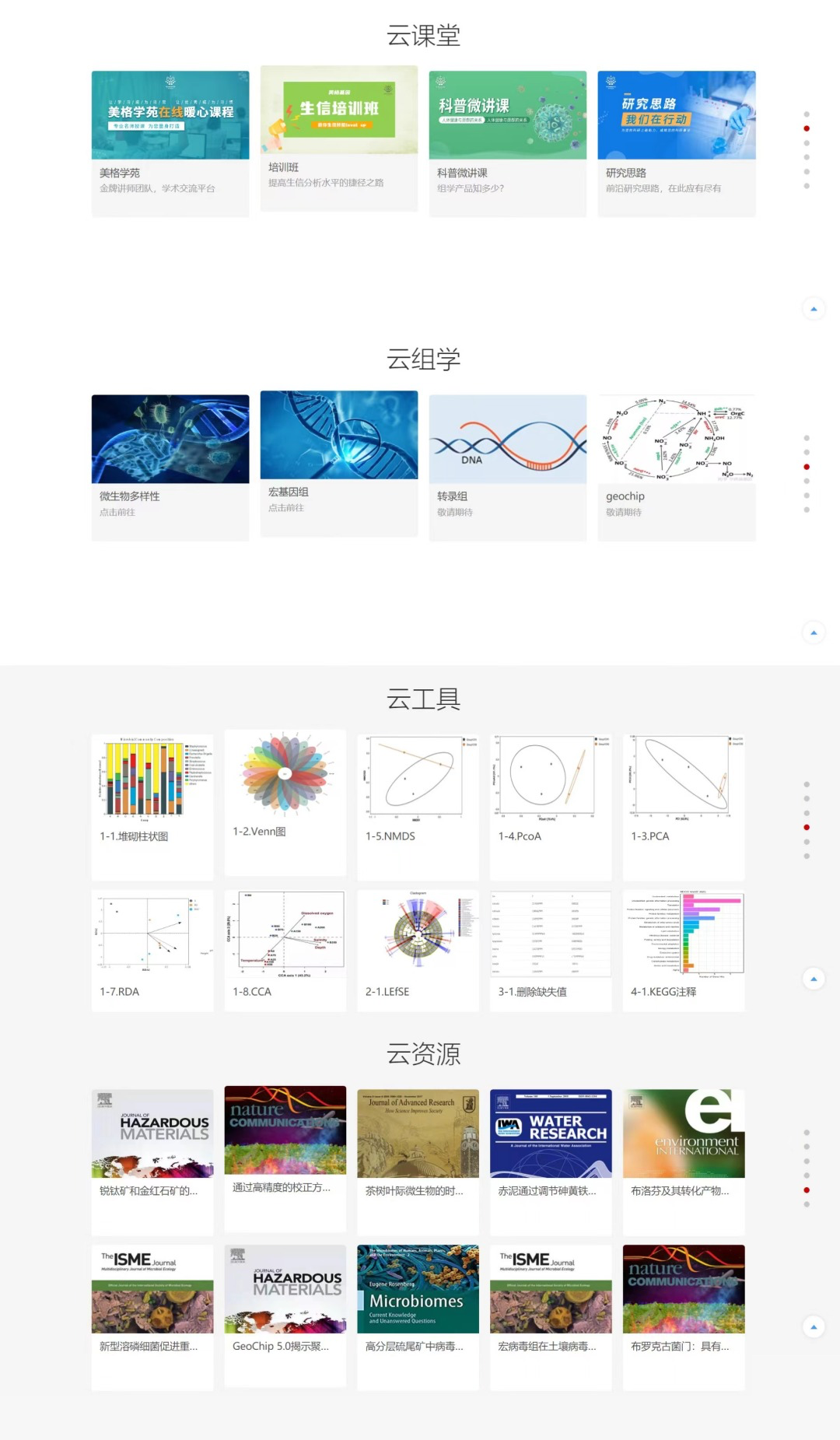 普菲特信息 ｜联合「美格基因」打造国内生物医药行业标杆企业