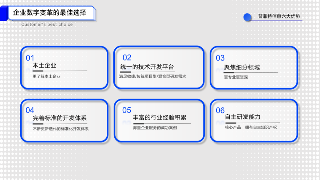 普菲特信息 ｜联合「美格基因」打造国内生物医药行业标杆企业