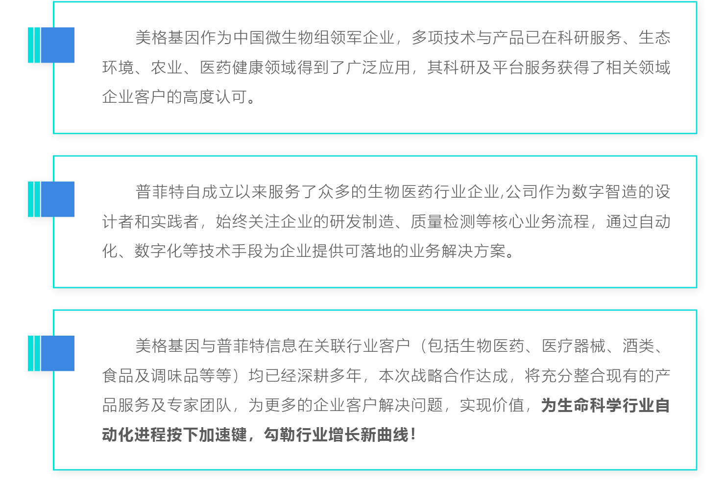 普菲特信息 ｜联合「美格基因」打造国内生物医药行业标杆企业