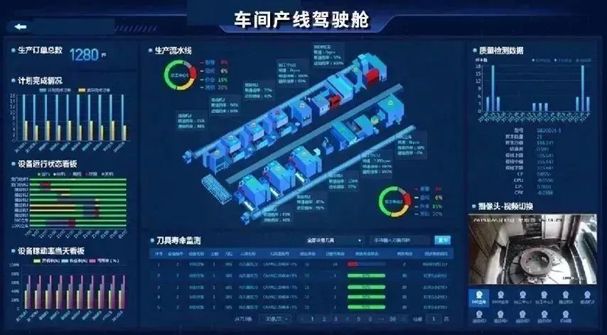 普菲特信息｜携手｢迈迪克｣打造区块链数字化运营管理体系新标杆